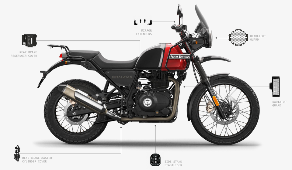Royal enfield himalayan bike cover sales